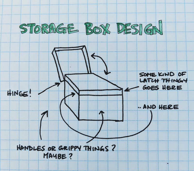 PICK THE LATCHES FIRST
