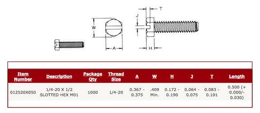 1/4-20 x 1/2 Nylon Hex Bolts