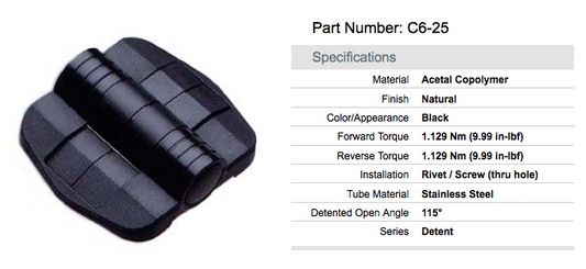 C6-25 Series Detent Hinge, Black