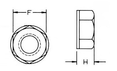 Nylon Lock Nut, 1/4-20 threads