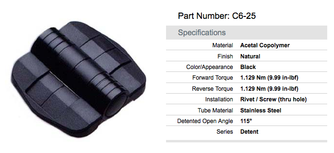 C6-25 Series Detent Hinge, Black